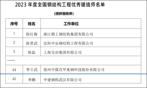 李立武65428.png 李立武65428.png